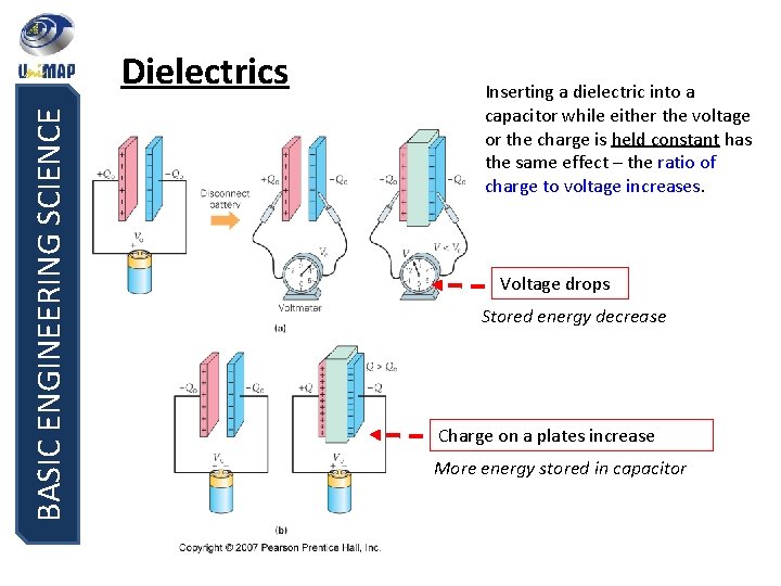 BASIC ENGINEERING SCIENCE Dielectrics Inserting a dielectric into a capacitor while either the voltage