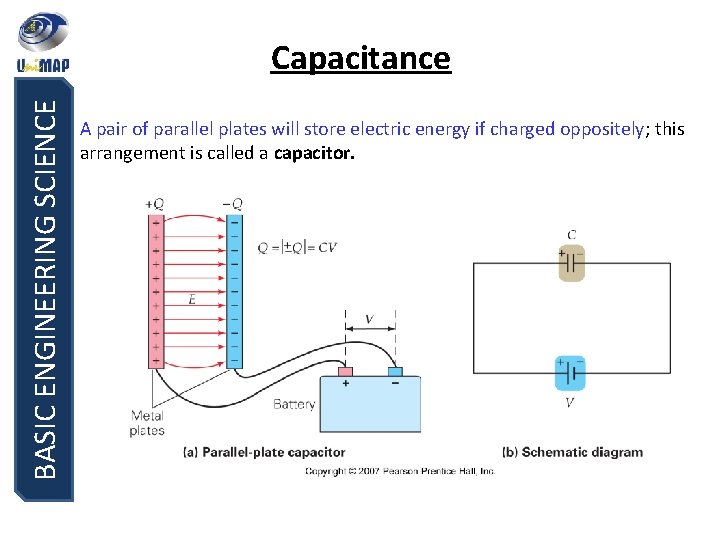 BASIC ENGINEERING SCIENCE Capacitance A pair of parallel plates will store electric energy if