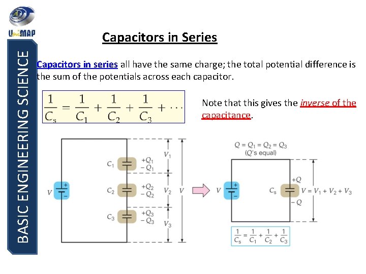 BASIC ENGINEERING SCIENCE Capacitors in Series Capacitors in series all have the same charge;