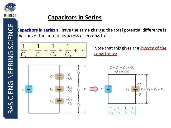 BASIC ENGINEERING SCIENCE Capacitors in Series Capacitors in series all have the same charge; BASIC ENGINEERING SCIENCE Capacitors in Series Capacitors in series all have the same charge;