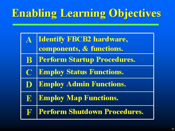 Enabling Learning Objectives A Identify FBCB 2 hardware, components, & functions. B Perform Startup