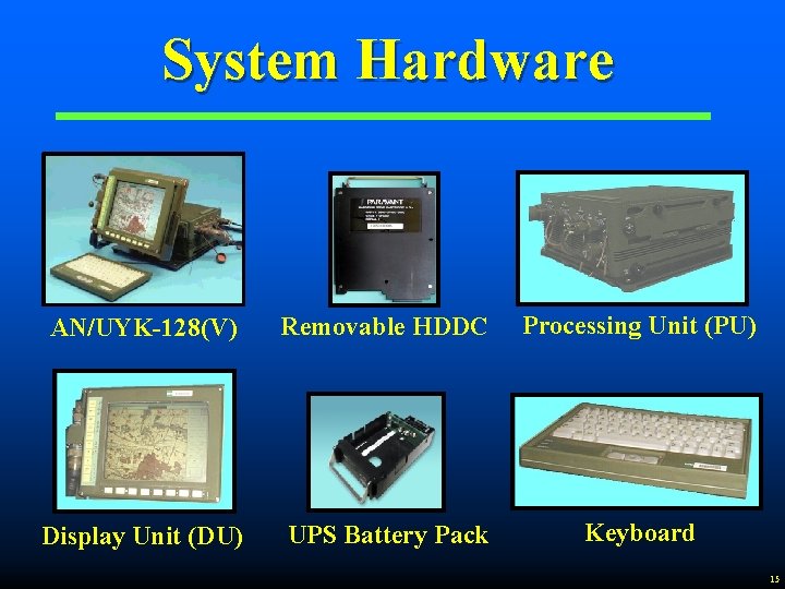 System Hardware AN/UYK-128(V) Removable HDDC Processing Unit (PU) Display Unit (DU) UPS Battery Pack