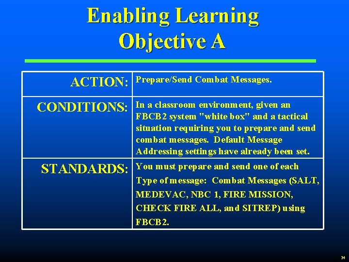 Enabling Learning Objective A ACTION: Prepare/Send Combat Messages. CONDITIONS: In a classroom environment, given