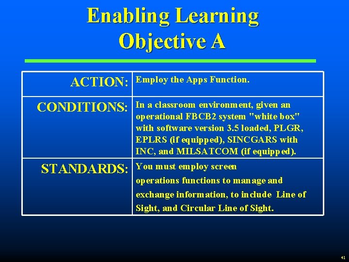 Enabling Learning Objective A ACTION: Employ the Apps Function. CONDITIONS: In a classroom environment,