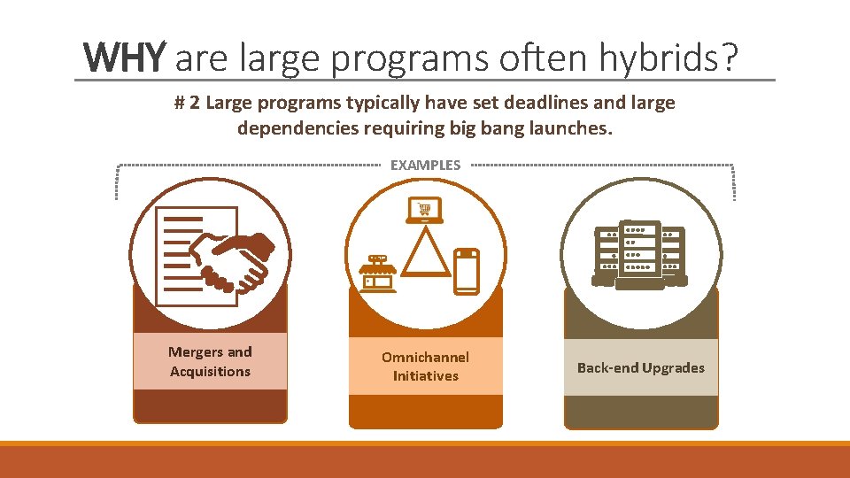 WHY are large programs often hybrids? # 2 Large programs typically have set deadlines