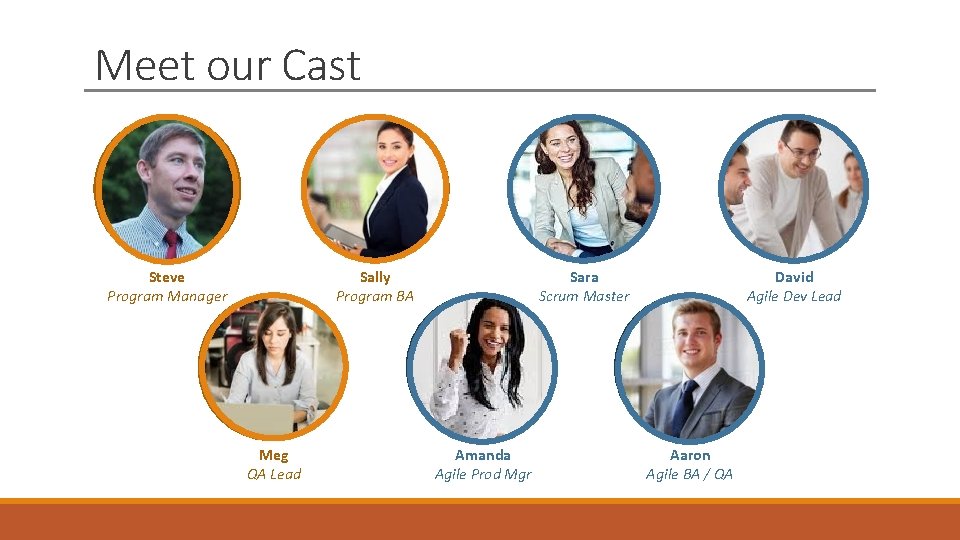 Meet our Cast Steve Program Manager Sally Program BA Meg QA Lead Sara Scrum