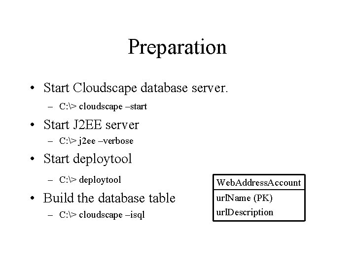 Preparation • Start Cloudscape database server. – C: > cloudscape –start • Start J