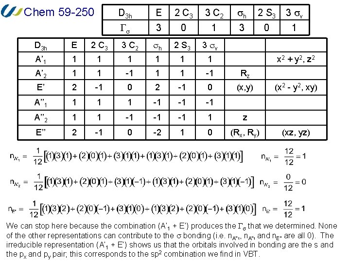 Chem 59 -250 D 3 h E 2 C 3 3 C 2 h