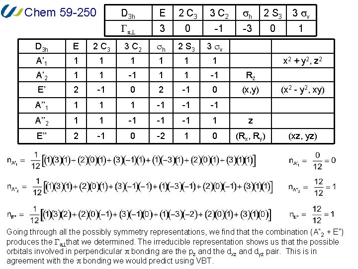 Chem 59 -250 D 3 h E 2 C 3 3 C 2 h