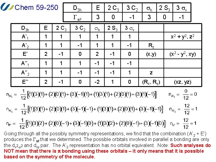 Chem 59 -250 D 3 h E 2 C 3 3 C 2 h