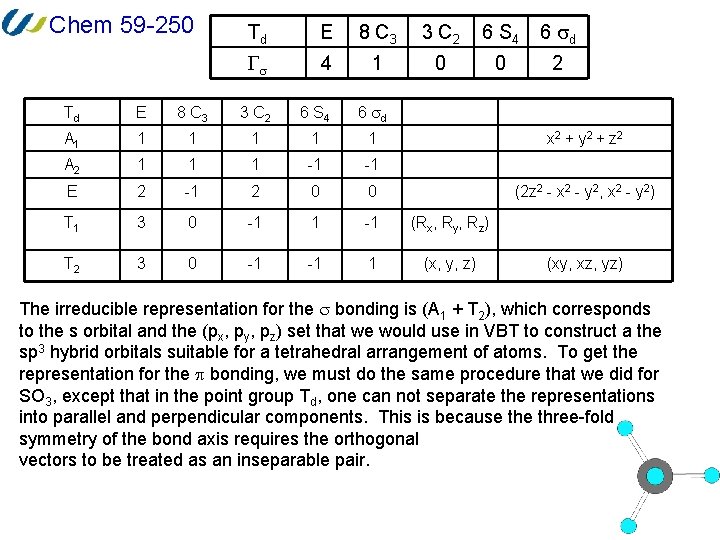 Chem 59 -250 Td E 8 C 3 3 C 2 6 S 4