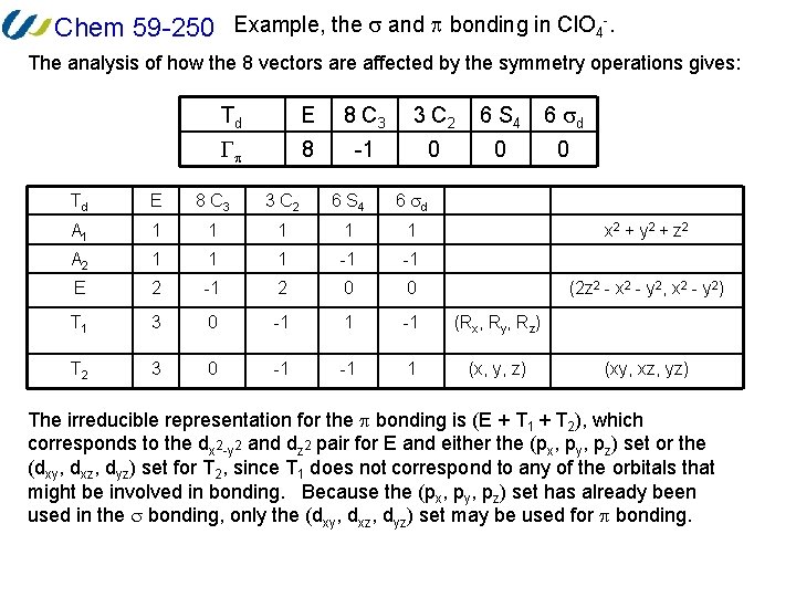 Chem 59 -250 Example, the and bonding in Cl. O 4 -. The analysis