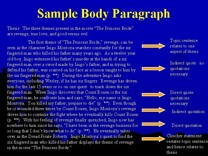 Sample Body Paragraph Thesis: The three themes present in the movie “The Princess Bride”