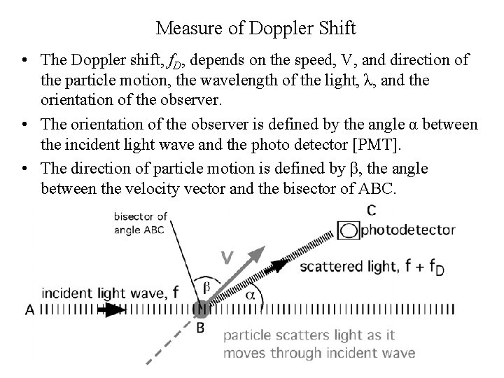 Measure of Doppler Shift • The Doppler shift, f. D, depends on the speed,