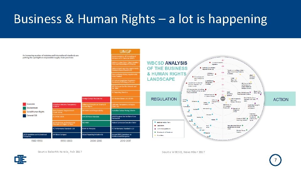 Slide Title (Calibri Rights body, 44, White) Business & Human – a lot is