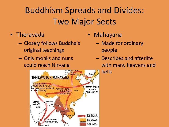 Buddhism Spreads and Divides: Two Major Sects • Theravada – Closely follows Buddha’s original