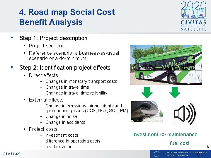 4. Road map Social Cost Benefit Analysis • Step 1: Project description • Project