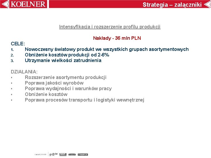 Strategia – załączniki Intensyfikacja i rozszerzenie profilu produkcji Nakłady - 36 mln PLN CELE: