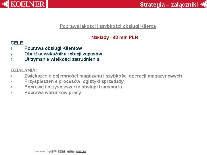 Strategia – załączniki Poprawa jakości i szybkości obsługi Klienta Nakłady - 42 mln PLN