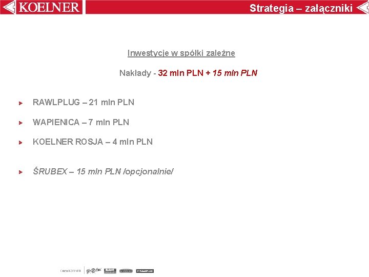 Strategia – załączniki Inwestycje w spółki zależne Nakłady - 32 mln PLN + 15