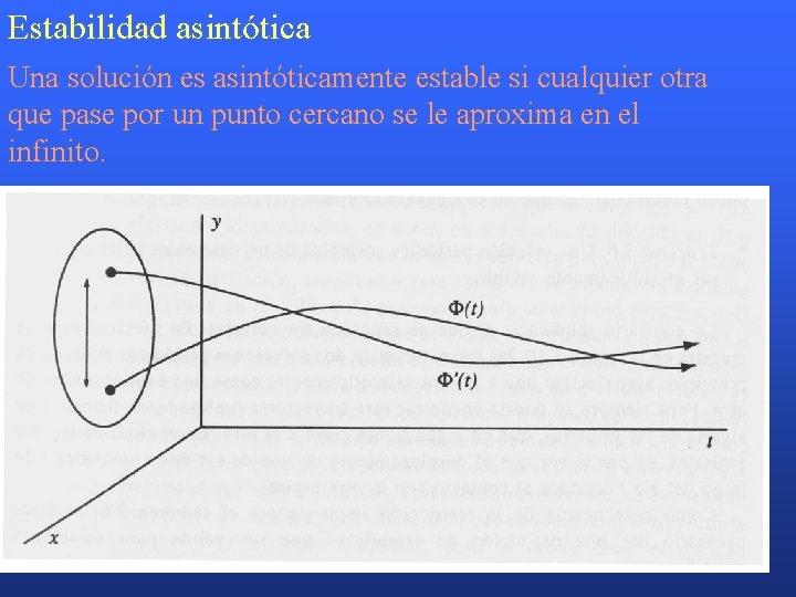 Estabilidad asintótica Una solución es asintóticamente estable si cualquier otra que pase por un
