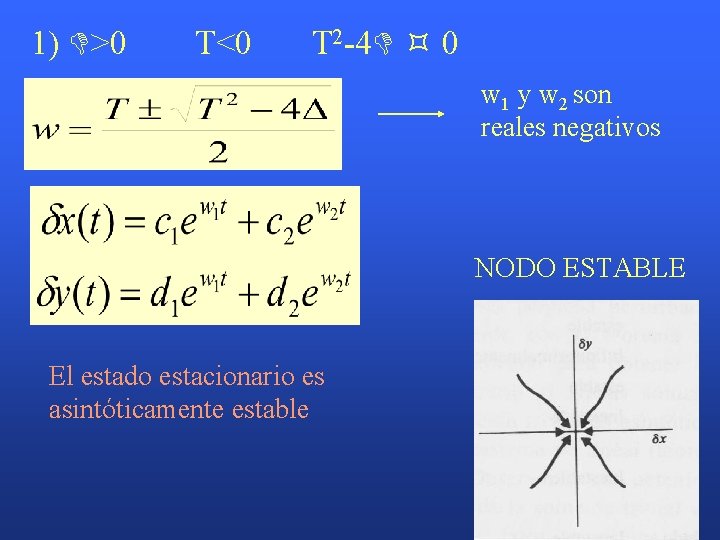 1) >0 T<0 T 2 -4 0 w 1 y w 2 son reales