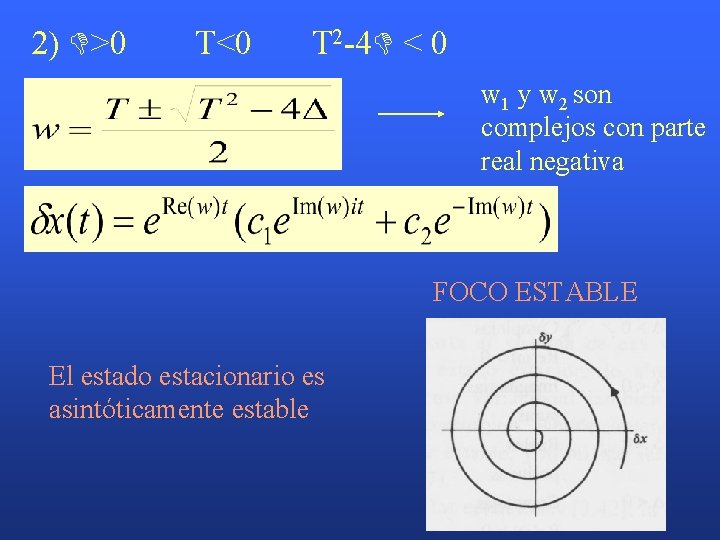 2) >0 T<0 T 2 -4 < 0 w 1 y w 2 son