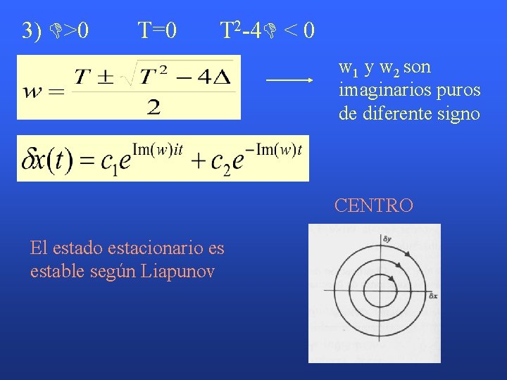 3) >0 T=0 T 2 -4 < 0 w 1 y w 2 son