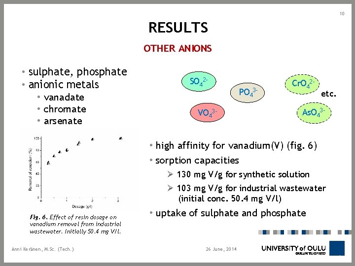 10 RESULTS OTHER ANIONS • sulphate, phosphate • anionic metals • vanadate • chromate