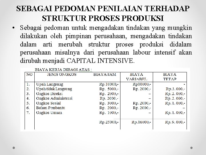 SEBAGAI PEDOMAN PENILAIAN TERHADAP STRUKTUR PROSES PRODUKSI • Sebagai pedoman untuk mengadakan tindakan yang