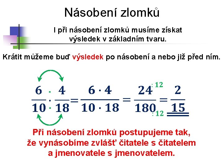 Násobení zlomků I při násobení zlomků musíme získat výsledek v základním tvaru. Krátit můžeme