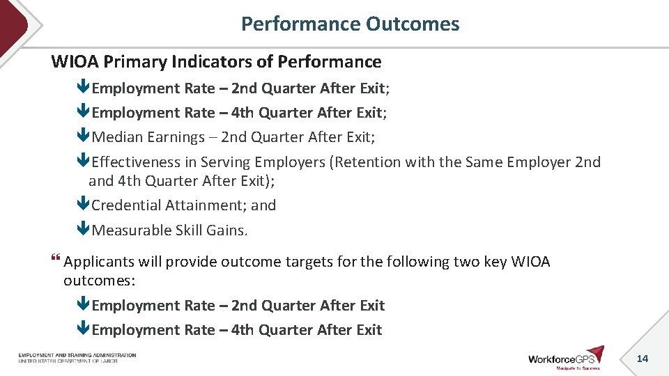 Performance Outcomes WIOA Primary Indicators of Performance Employment Rate – 2 nd Quarter After