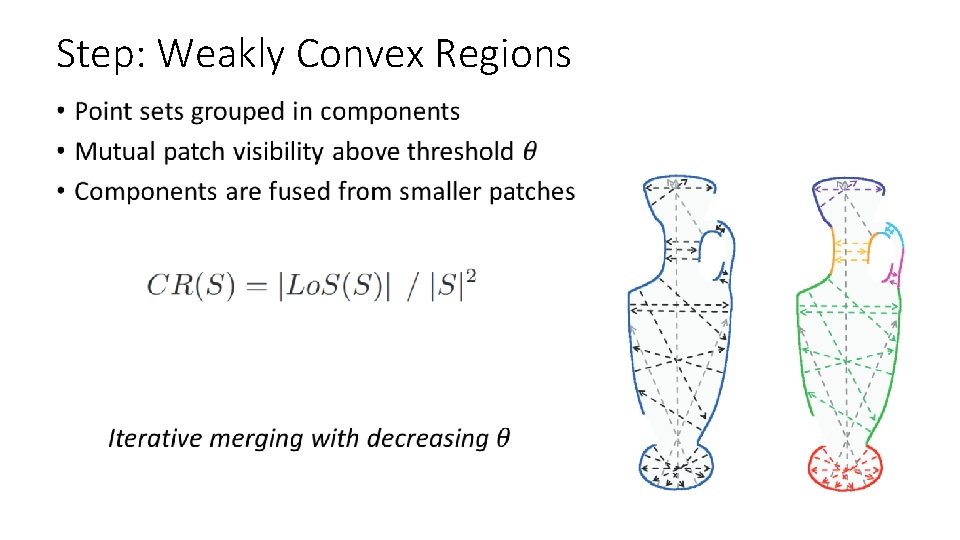 Step: Weakly Convex Regions • 