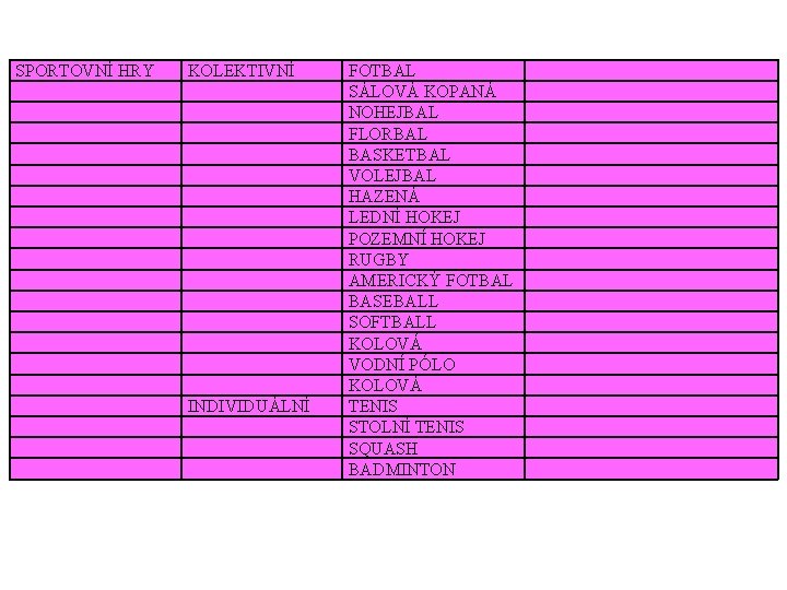 SPORTOVNÍ HRY KOLEKTIVNÍ INDIVIDUÁLNÍ FOTBAL SÁLOVÁ KOPANÁ NOHEJBAL FLORBAL BASKETBAL VOLEJBAL HAZENÁ LEDNÍ HOKEJ