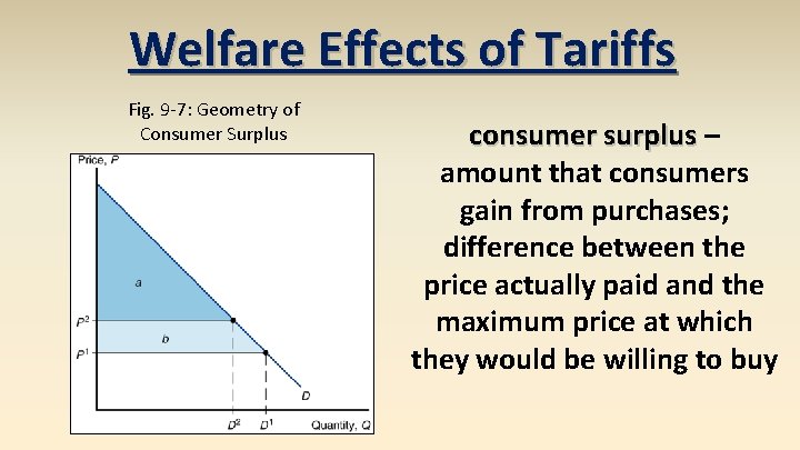Welfare Effects of Tariffs Fig. 9 -7: Geometry of Consumer Surplus consumer surplus –