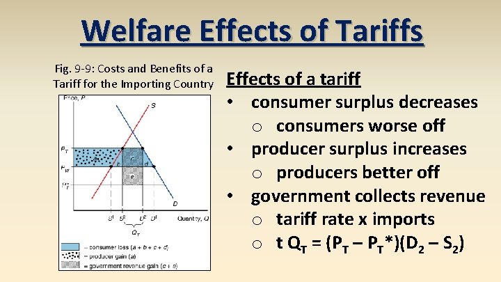 Welfare Effects of Tariffs Fig. 9 -9: Costs and Benefits of a Tariff for