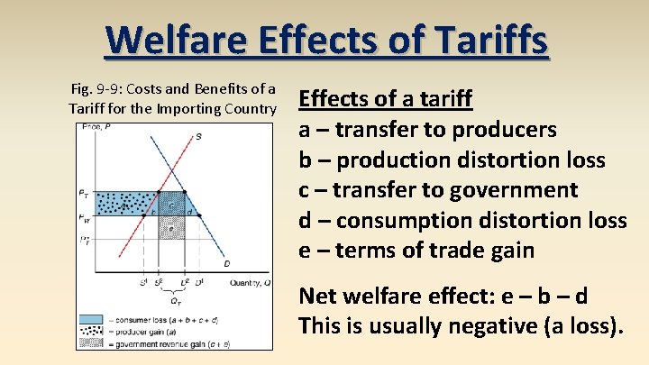 Welfare Effects of Tariffs Fig. 9 -9: Costs and Benefits of a Tariff for