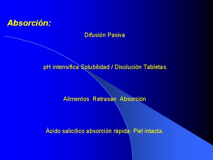 Absorción: Difusión Pasiva p. H intensifica Solubilidad / Disolución Tabletas. Alimentos Retrasan Absorción Ácido