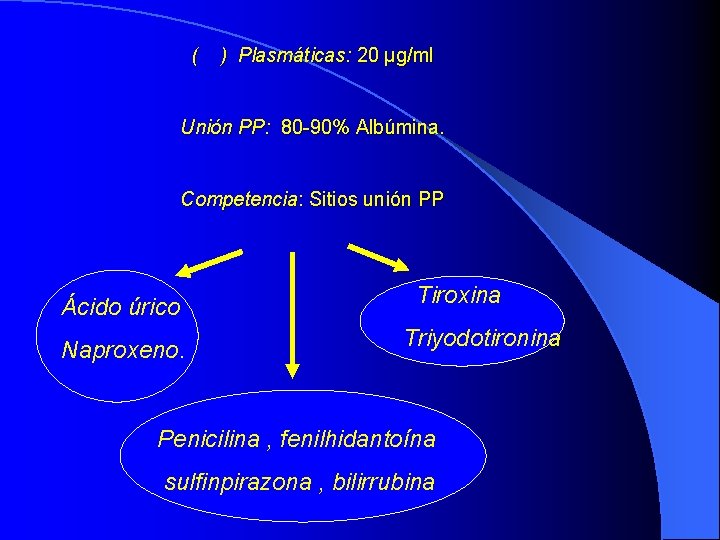 ( ) Plasmáticas: 20 μg/ml Unión PP: 80 -90% Albúmina. Competencia: Sitios unión PP