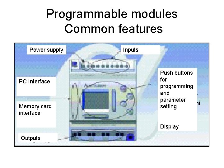 Programmable modules Common features Power supply PC Interface Memory card interface Inputs Push buttons