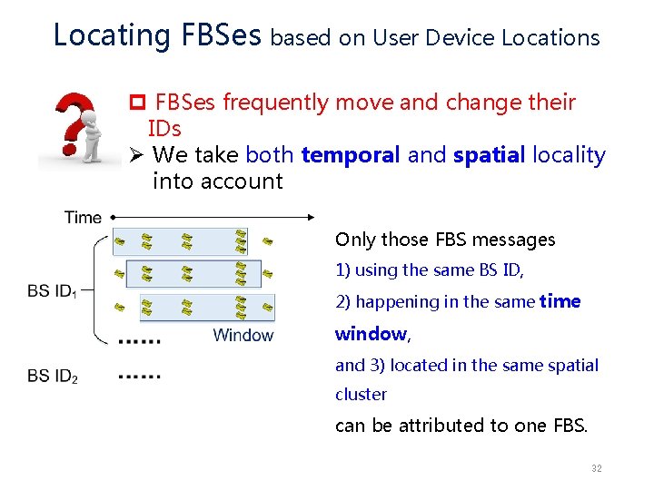 Locating FBSes based on User Device Locations p FBSes frequently move and change their