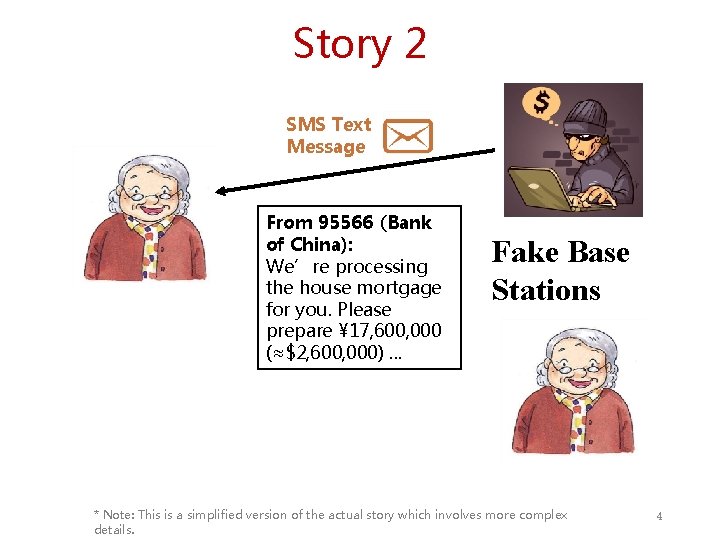 Story 2 SMS Text Message From 95566 (Bank of China): We’re processing the house