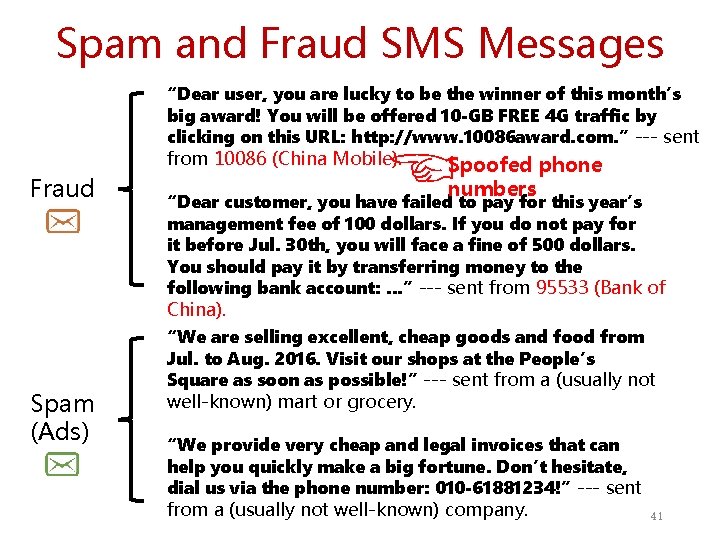 Spam and Fraud SMS Messages Fraud Spam (Ads) “Dear user, you are lucky to