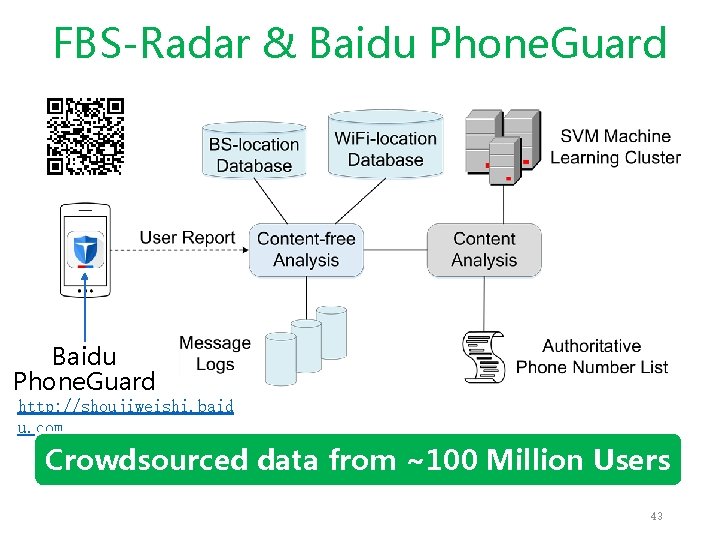 FBS-Radar & Baidu Phone. Guard http: //shoujiweishi. baid u. com Crowdsourced data from ~100