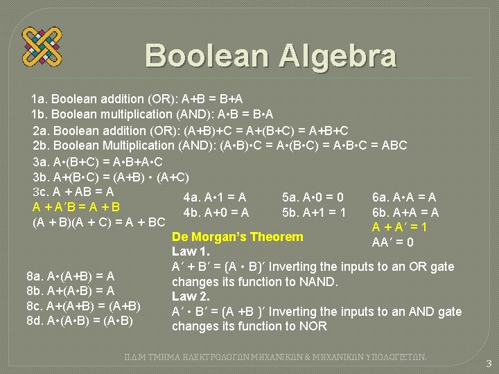 Boolean Algebra 1 a. Boolean addition (OR): A+B = B+A 1 b. Boolean multiplication Boolean Algebra 1 a. Boolean addition (OR): A+B = B+A 1 b. Boolean multiplication