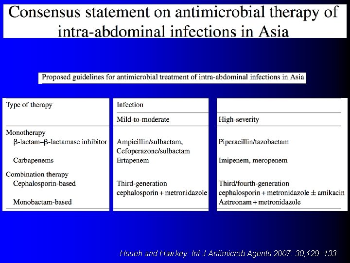 Hsueh and Hawkey. Int J Antimicrob Agents 2007: 30; 129– 133 