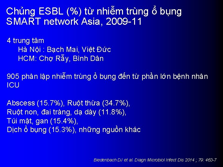 Chủng ESBL (%) từ nhiễm trùng ổ bụng SMART network Asia, 2009 -11 4