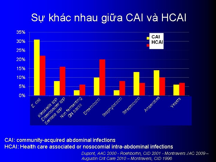 ts Ye as E. co Kl li En eb Se te sie rra rob