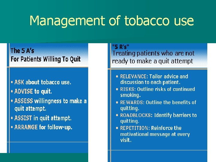 Management of tobacco use 