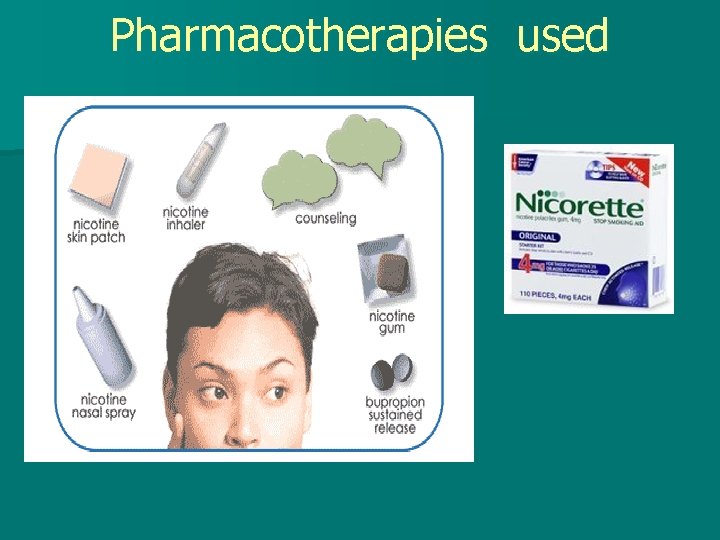 Pharmacotherapies used 